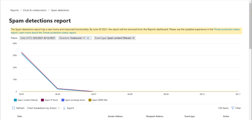 Jesse_Tedoff_1-1631851142888.png