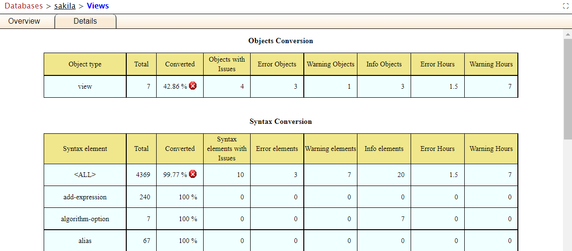 StatisticsDetailed.PNG