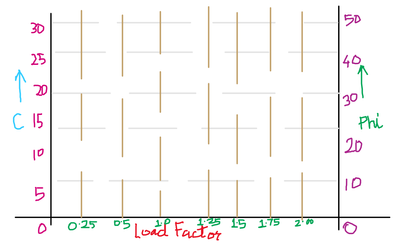 WSPSushank_0-1631296288775.png
