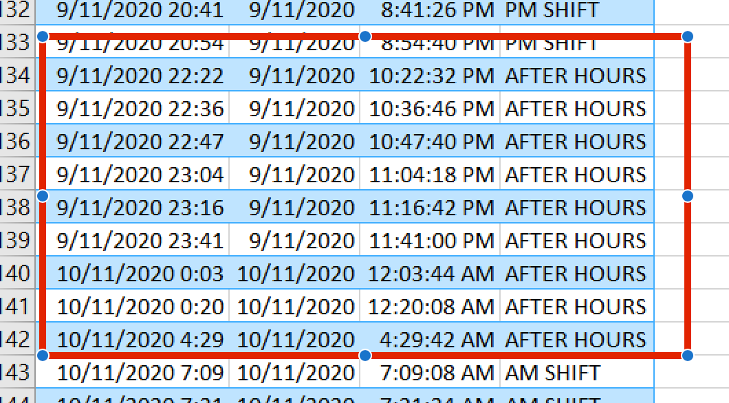How to find 3 shifts(Morning, afternoon and Night) from Time data in ...
