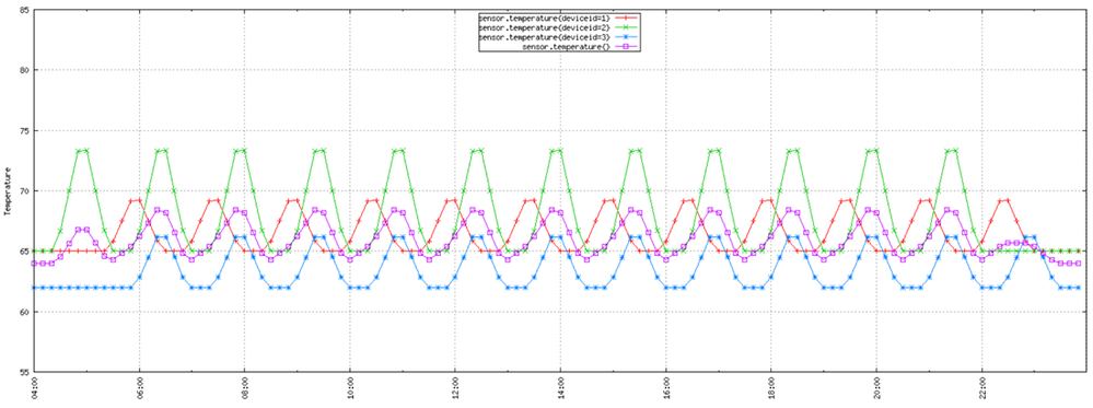 time-series-chart.png