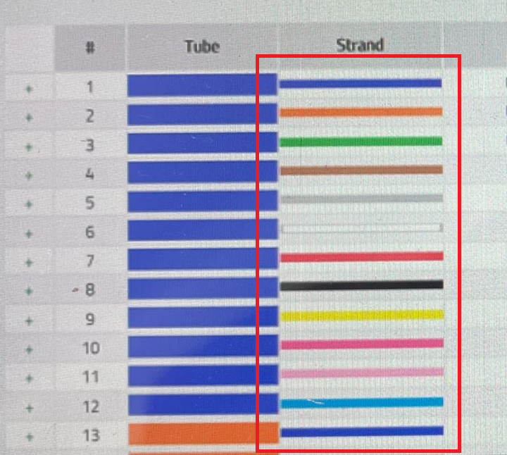 Colour filling a cell | Microsoft Community Hub