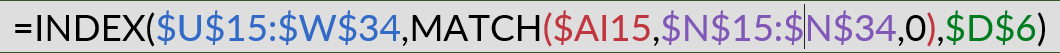 Excel Formula Color Coding Logic | Microsoft Community Hub