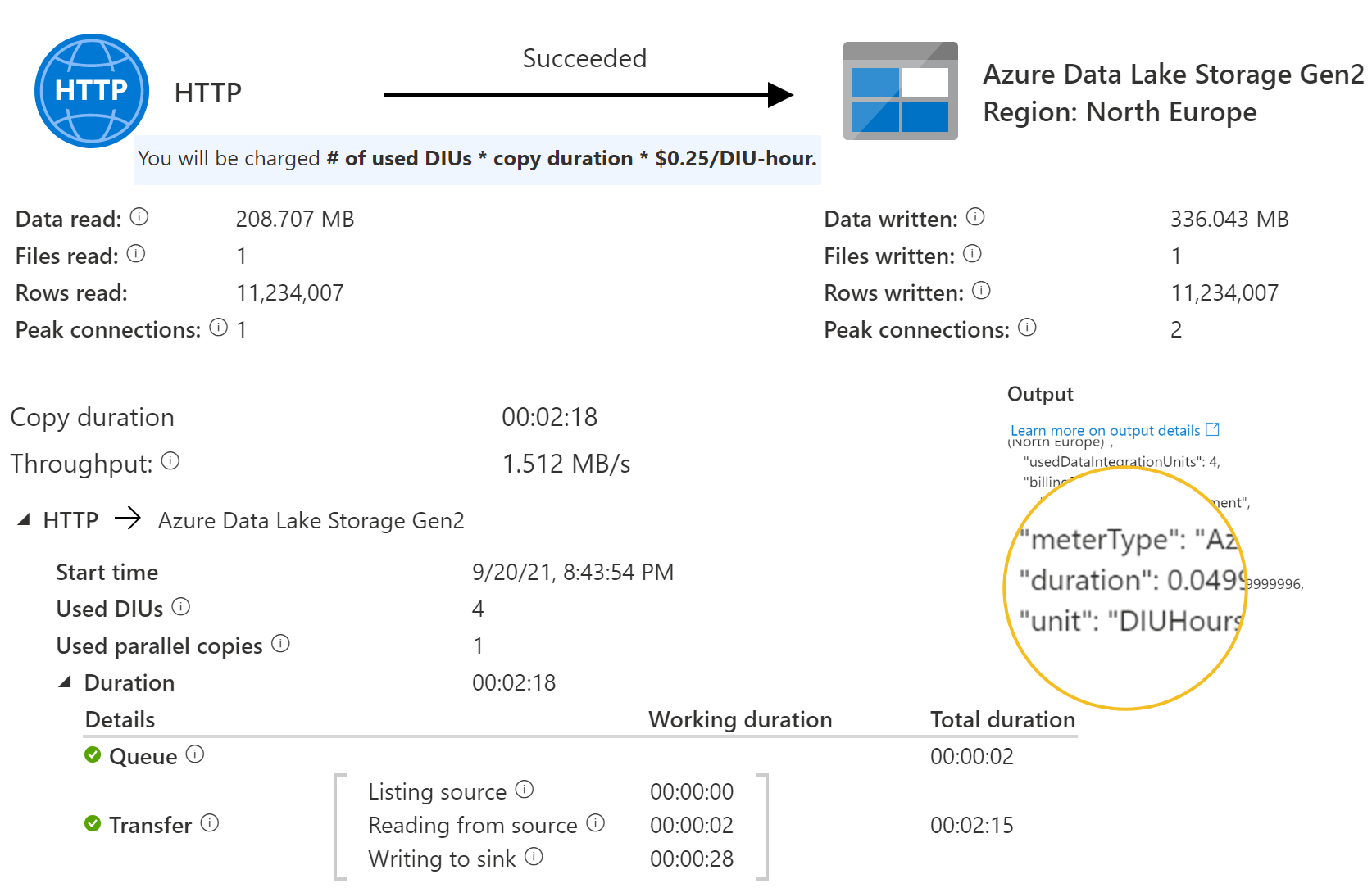 Copy Data Activity Cost Consumption - number of DIU not taken into ...