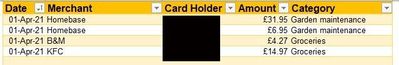 DataTable-example.JPG