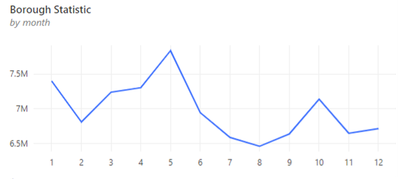 Figure 5.png