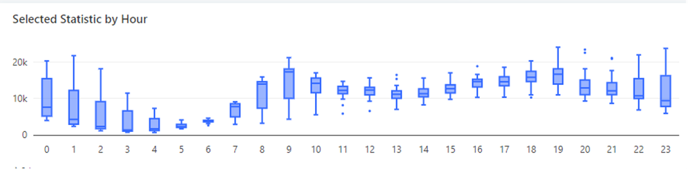 Figure 10.png