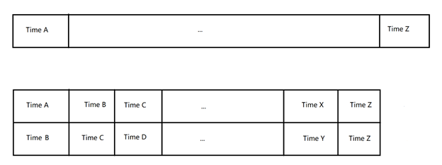 Yanbo_Deng_4-1632963997813.png