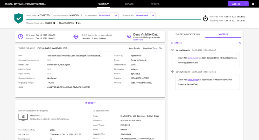 Conditional access.png