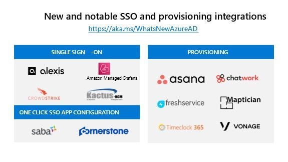 SSO adn provisioning intergrations.jpg
