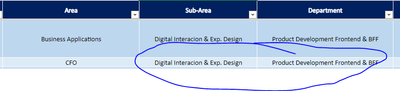 Asa94_0-1633689017727.png