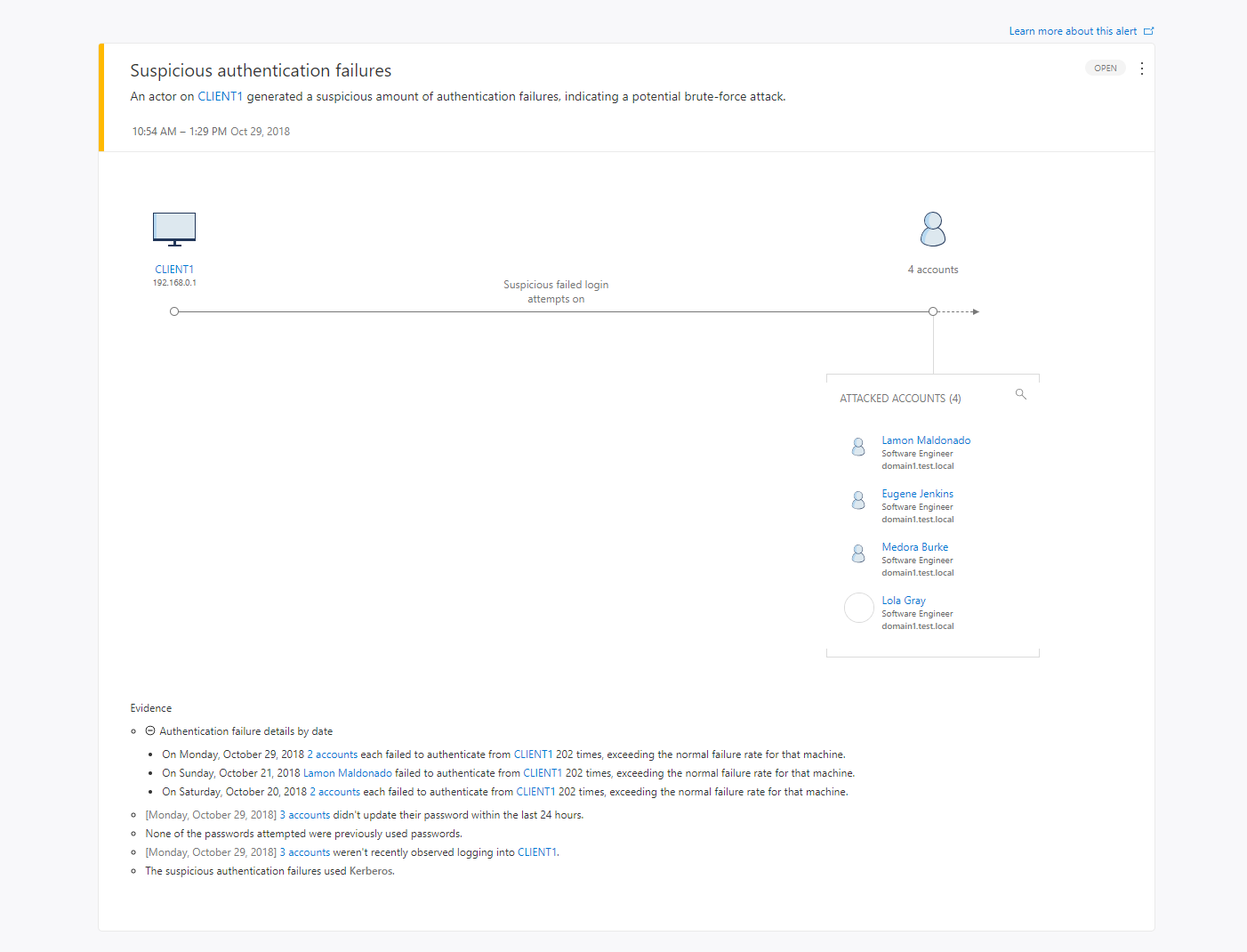 Security Alert enhancement: Suspicious Authentication Failure ...