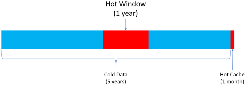 hot-window.png
