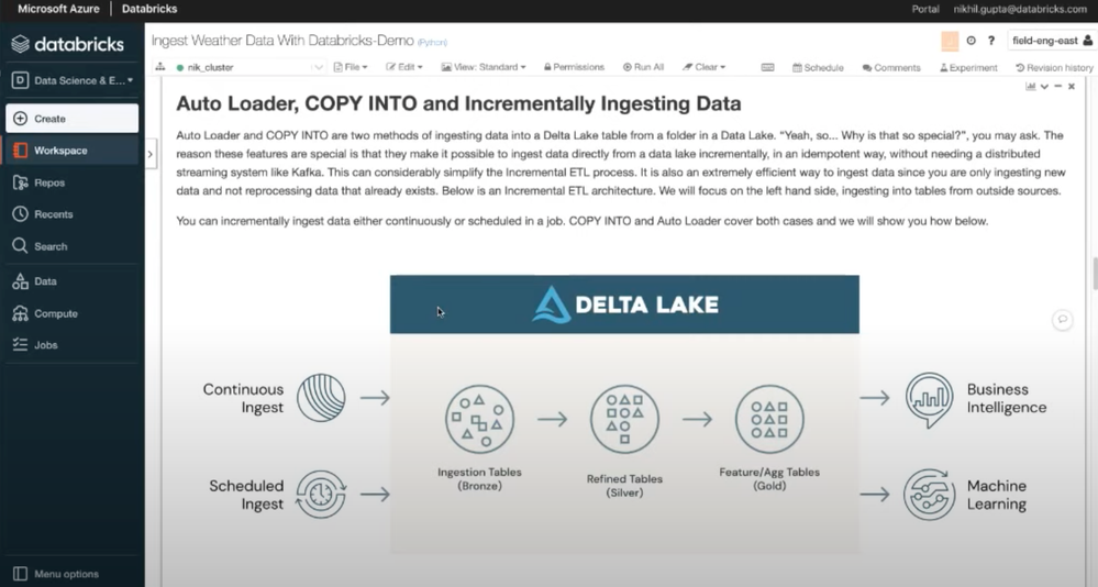 Ingest data into Delta Lake on Azure Databricks - Auto Loader.png