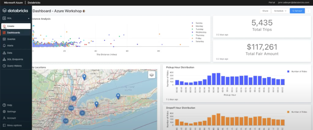 Explore your data using Databricks SQL - Map.png