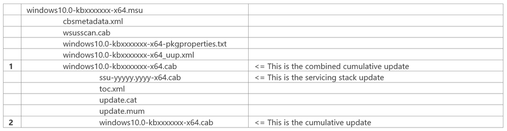 05_w11cumulativeupdates.PNG