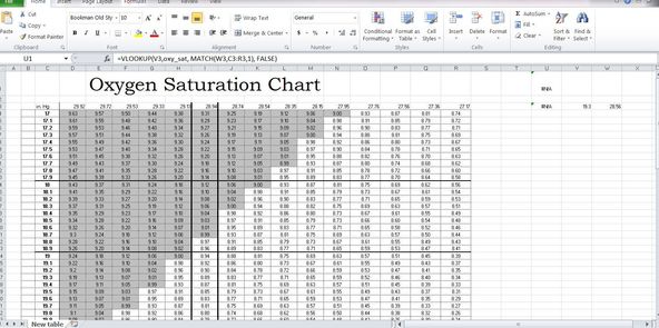 Chart Value.JPG