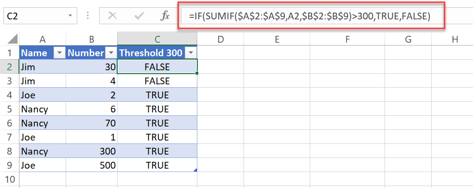 Summarize Data Using PivotTable #3.png
