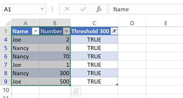 Summarize Data Using PivotTable #4.png