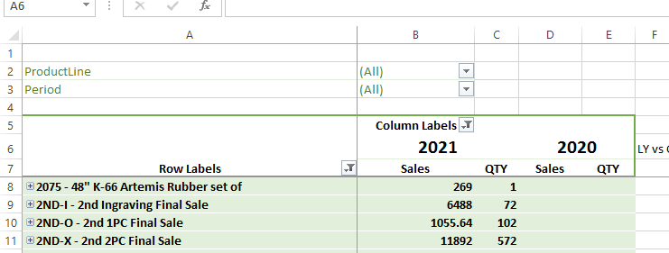 Calculating variance in columns pivot table fields | Microsoft ...