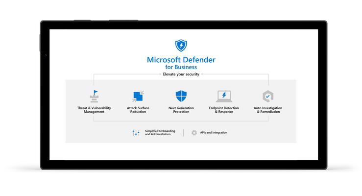 Defender for Business capabilities - blog image.png