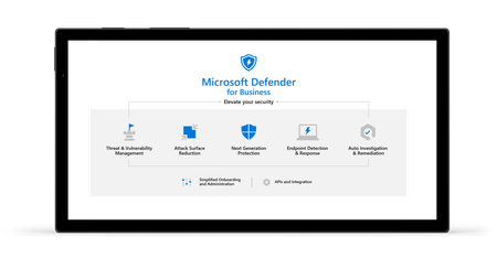 Defender for Business capabilities - blog image.png