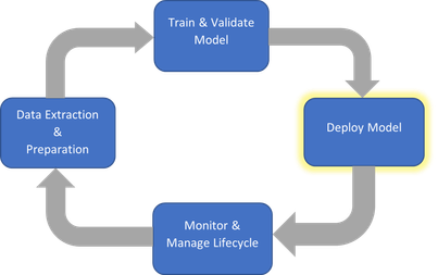 Writeup image.png