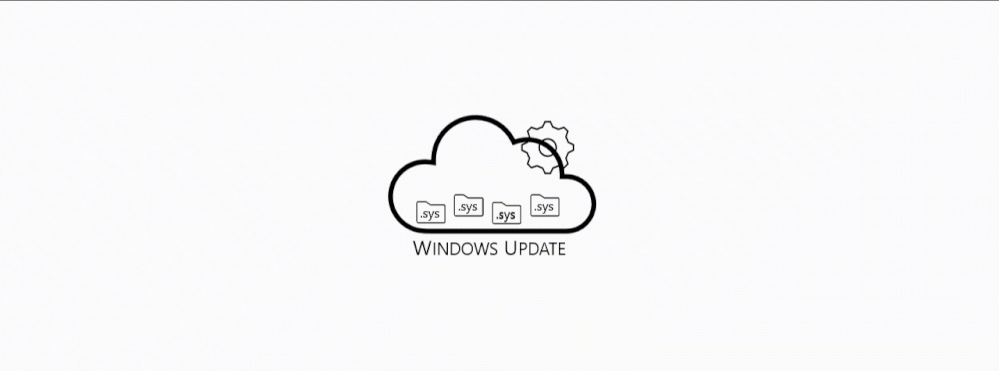 Animation showing how drivers and firmware interact with the Windows Update for Business deployment service. IT admins manage the updates in Intune, including approval and scheduling.