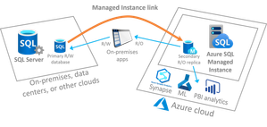 The main scenario.png