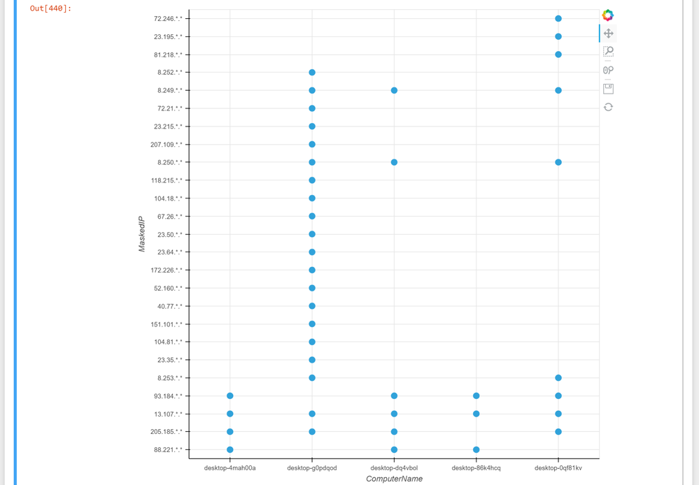 jupyter_holoviews_scatter.png