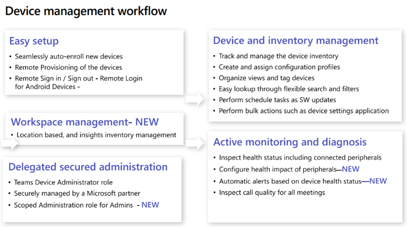Device Management.png