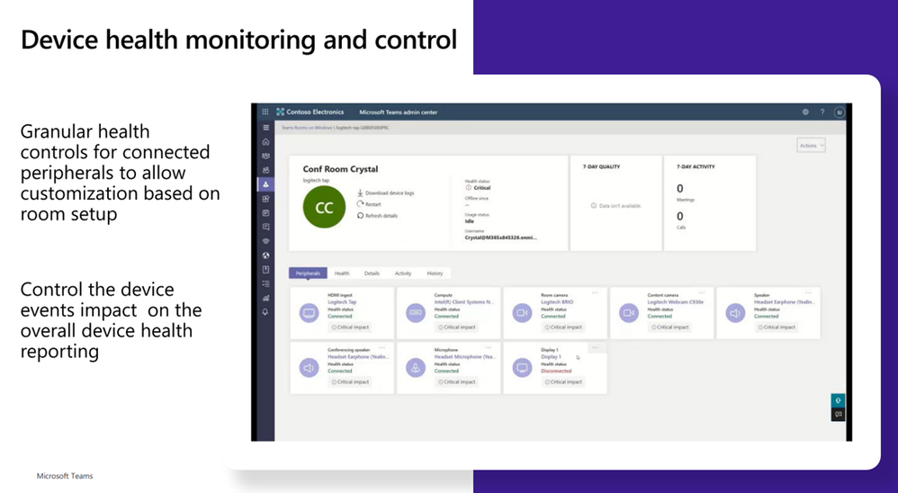 Device Monitoring and Control.png