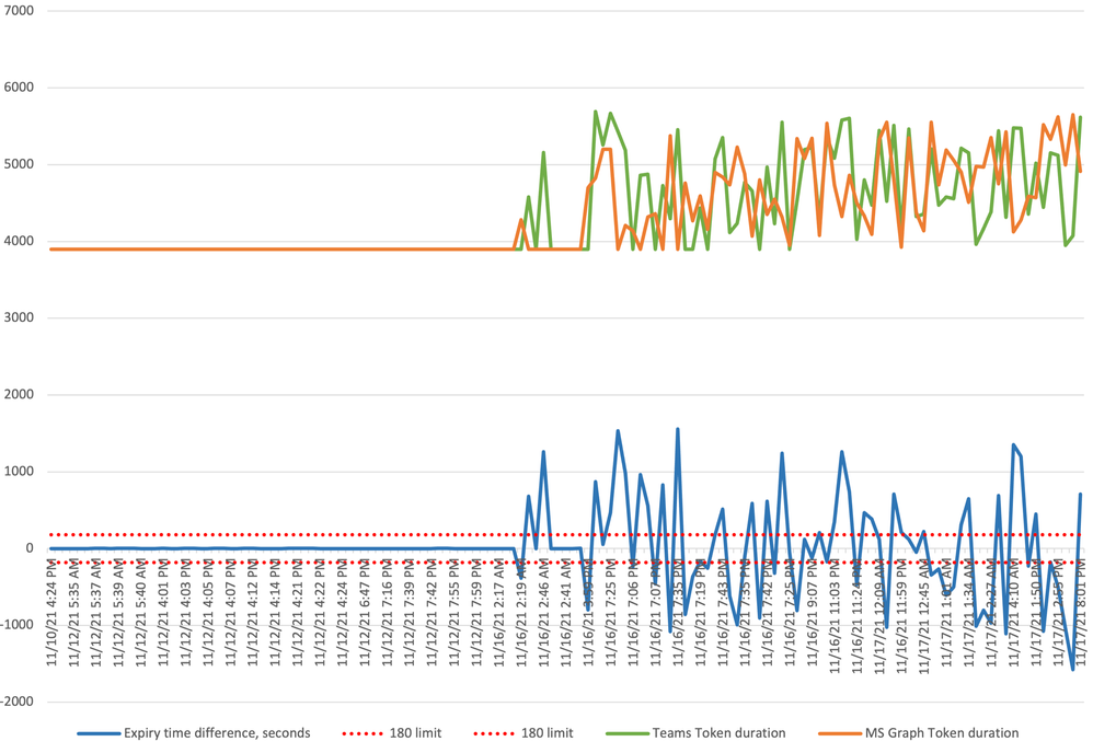 Screen Shot 2021-11-18 at 9.57.01 AM.png