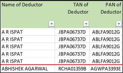 KanwalNo1_0-1637548328882.png
