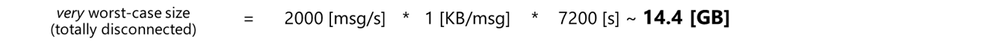 edgehub-crash-2.png
