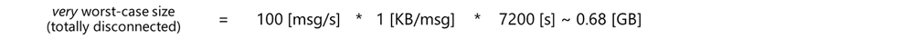 edgehub-crash-3.png