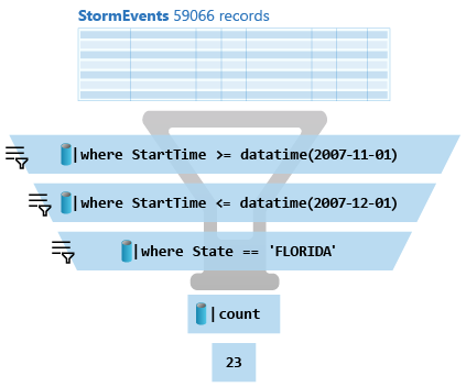 2-storm-events.png