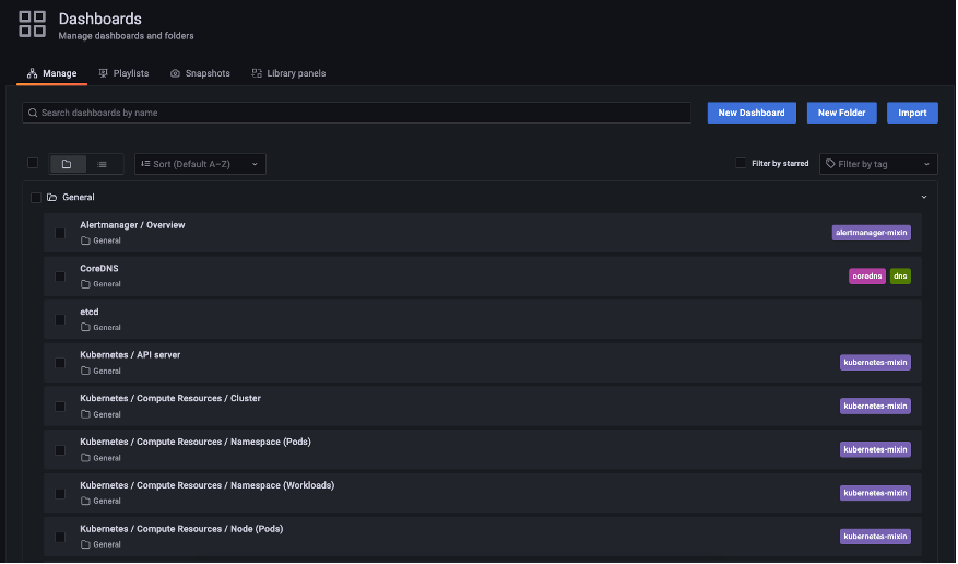 Grafana dashboard list