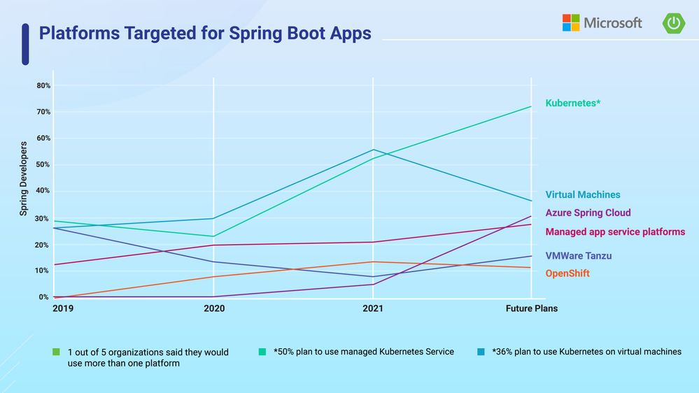 Azure_ppt_Slides-25 2.jpg