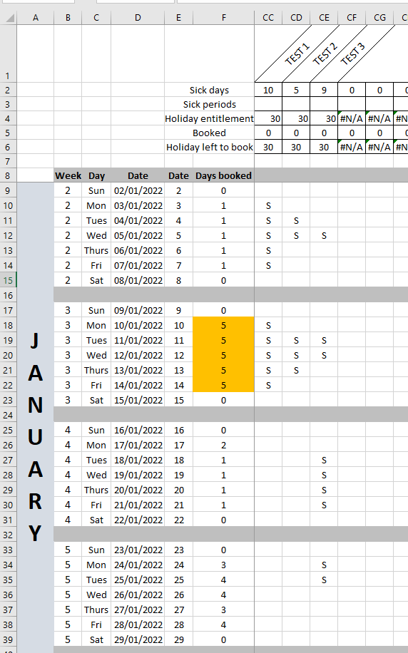 How to count periods of absence in excel | Microsoft Community Hub