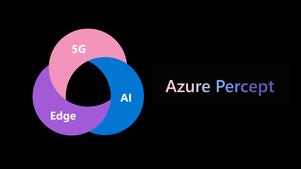 5G Edge AI pic.png