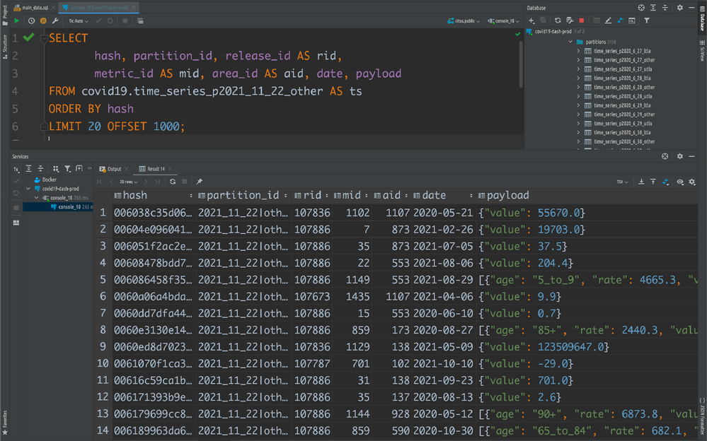 Figure 5: To optimize performance, SQL queries are pointed directly to a sharded partition rather than to the parent time-series table. The output of the SQL query above—shown in PyCharm, one of the development environments the UKHSA team uses—gives you a glimpse into different types of payload stored in the database.