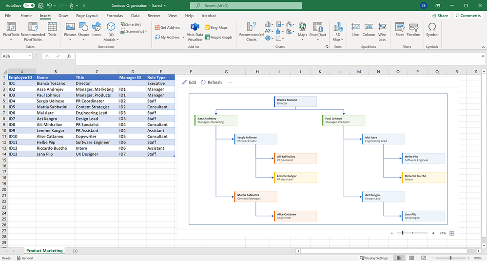 Data table and org chart in an Excel spreadsheet