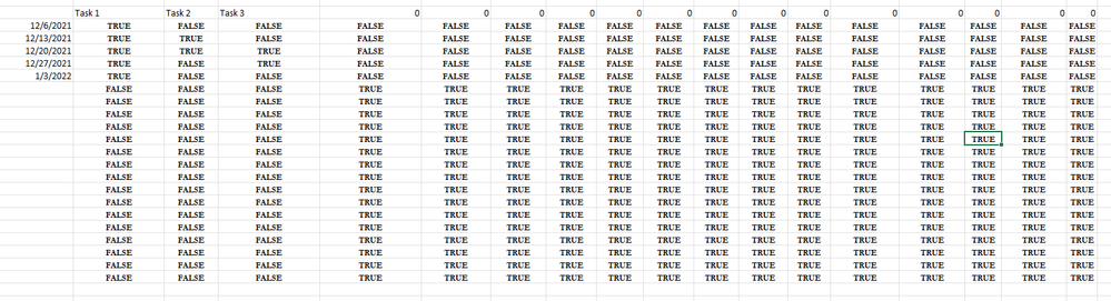 Intermediary table, testing whether each task occurs in a given week