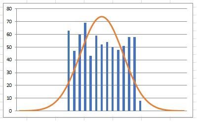 airport data distrib.jpg