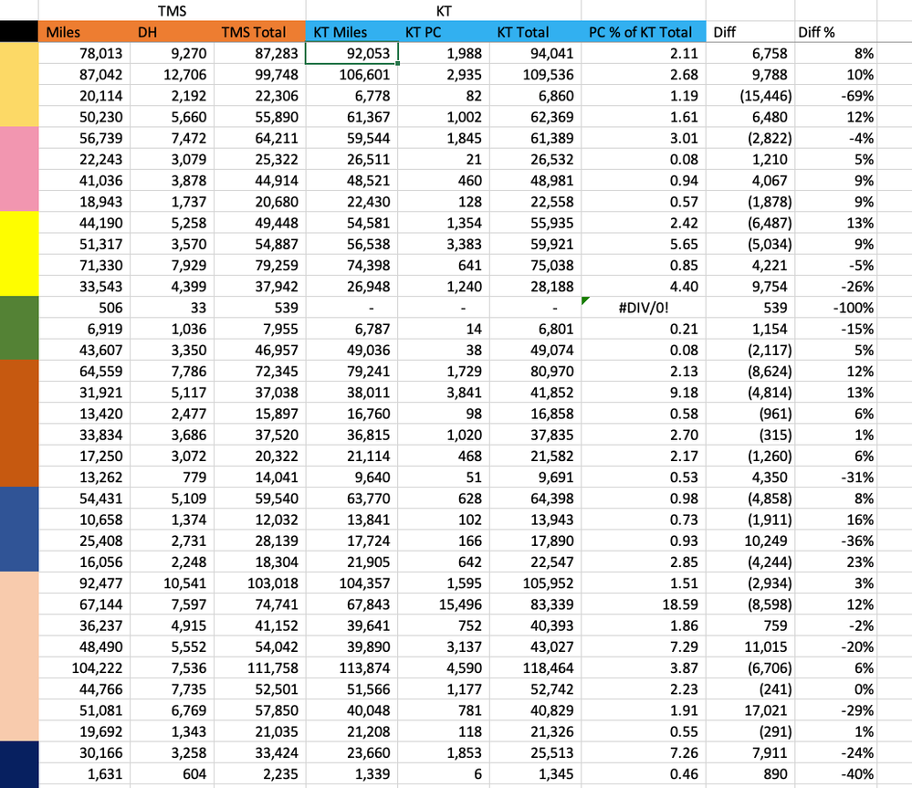 Screen Shot 2021-12-27 at 8.12.27 AM.png