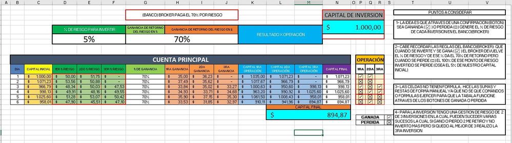 GESTION DE RIESGO