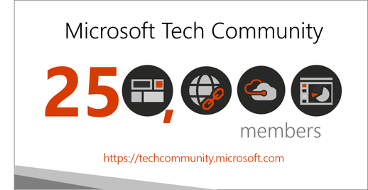 TechCommunity250.png