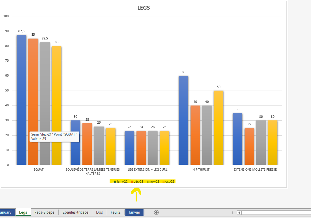 Légende Graphique Excel | Microsoft Community Hub