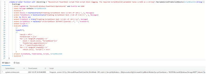 AshleyMartin_0-1641320067146.png